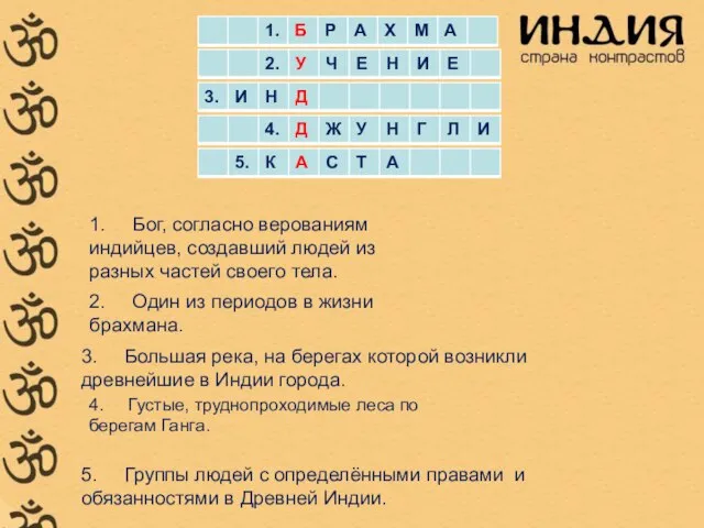 5. Группы людей с определёнными правами и обязанностями в Древней Индии.