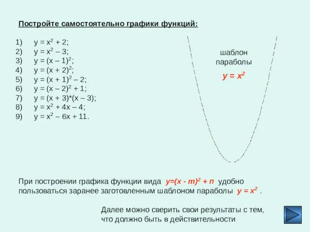 Постройте самостоятельно графики функций: у = х2 + 2; у =