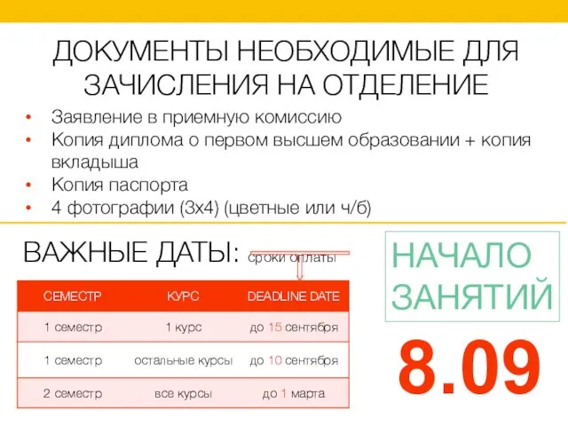 ДОКУМЕНТЫ НЕОБХОДИМЫЕ ДЛЯ ЗАЧИСЛЕНИЯ НА ОТДЕЛЕНИЕ Заявление в приемную комиссию Копия