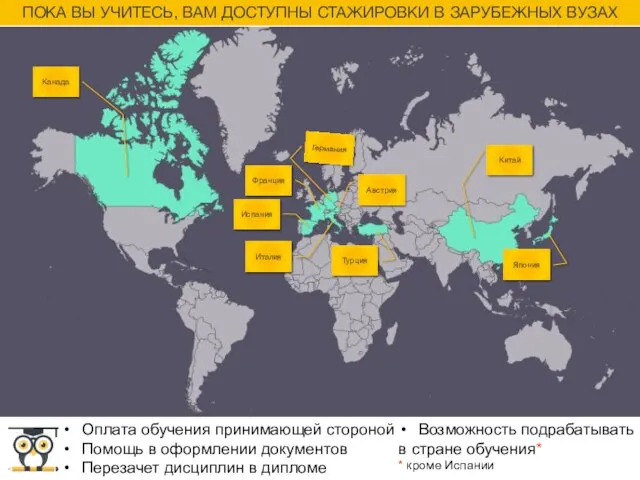 ПОКА ВЫ УЧИТЕСЬ, ВАМ ДОСТУПНЫ СТАЖИРОВКИ В ЗАРУБЕЖНЫХ ВУЗАХ Австрия Германия