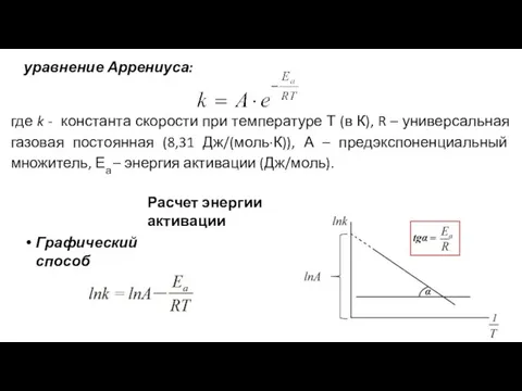 уравнение Аррениуса: где k - константа скорости при температуре Т (в