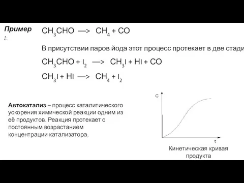 Пример:: СН3СНО ––> СН4 + СО В присутствии паров йода этот