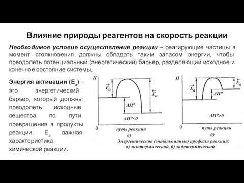 Влияние природы реагентов на скорость реакции Необходимое условие осуществления реакции –