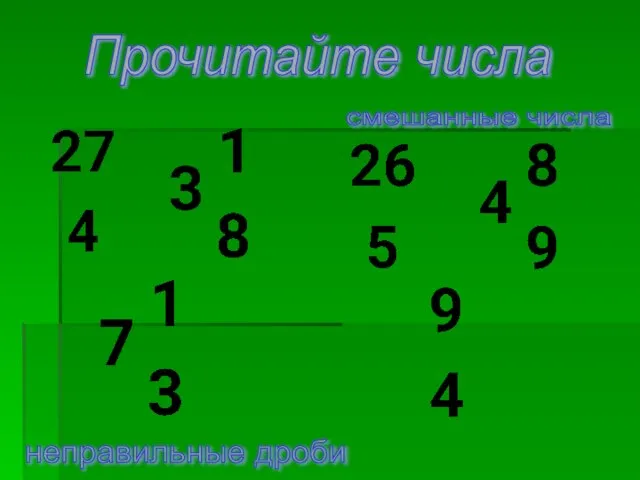 Прочитайте числа неправильные дроби смешанные числа