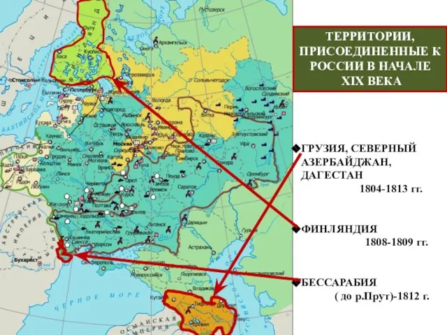 ТЕРРИТОРИИ, ПРИСОЕДИНЕННЫЕ К РОССИИ В НАЧАЛЕ XIX ВЕКА ГРУЗИЯ, СЕВЕРНЫЙ АЗЕРБАЙДЖАН,