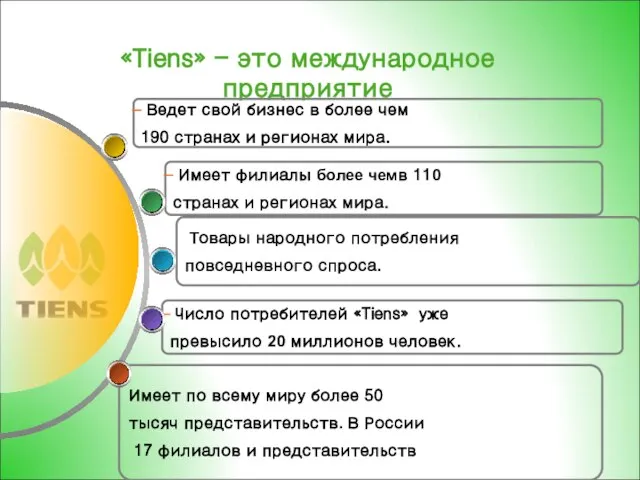 «Tiens» - это международное предприятие Товары народного потребления повседневного спроса. Число