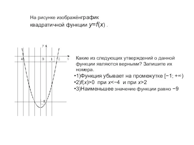 На рисунке изображёнграфик квадратичной функции y=f(x) . Какие из следующих утверждений