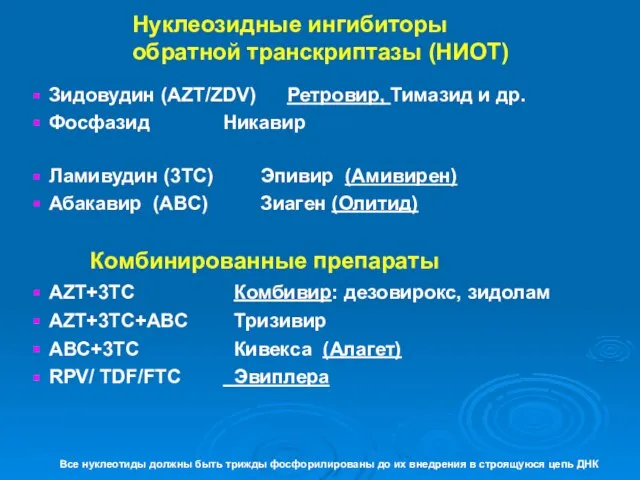 Зидовудин (AZT/ZDV) Ретровир, Тимазид и др. Фосфазид Никавир Ламивудин (3TC) Эпивир