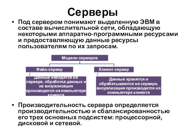 Серверы Под сервером понимают выделенную ЭВМ в составе вычислительной сети, обладающую