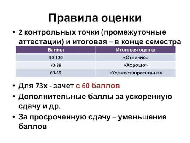 Правила оценки 2 контрольных точки (промежуточные аттестации) и итоговая – в