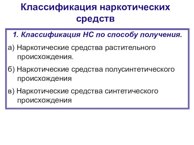 Классификация наркотических средств 1. Классификация НС по способу получения. а) Наркотические