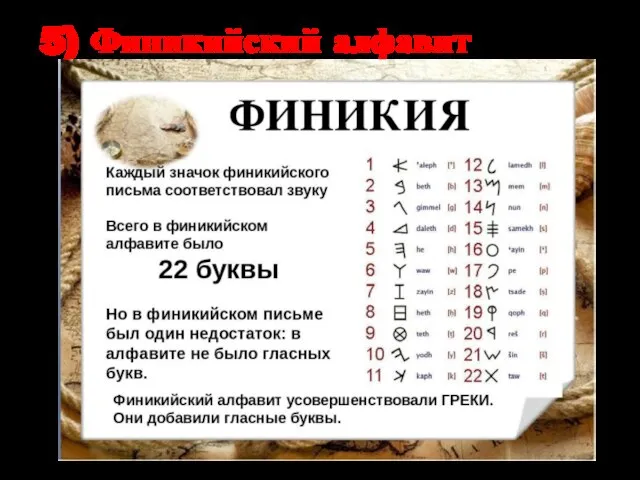 5) Финикийский алфавит
