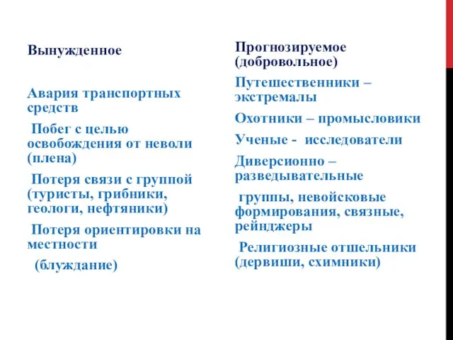 Вынужденное Авария транспортных средств Побег с целью освобождения от неволи (плена)