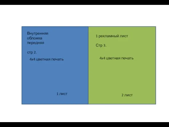 4x4 цветная печать 4x4 цветная печать Внутренняя обложка передняя стр 2.