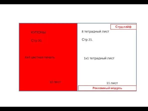 8 тетрадный лист Стр 21. КУПОНЫ Стр 20. 4х4 цветная печать