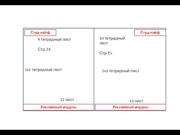 10 тетрадный лист Стр 25. 9 тетрадный лист Стр 24. 1x1
