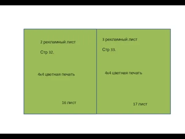 3 рекламный лист Стр 33. 4x4 цветная печать 2 рекламный лист