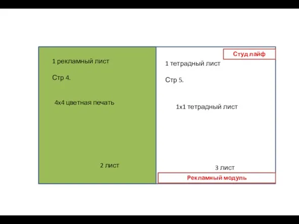 4x4 цветная печать 1x1 тетрадный лист 1 рекламный лист Стр 4.