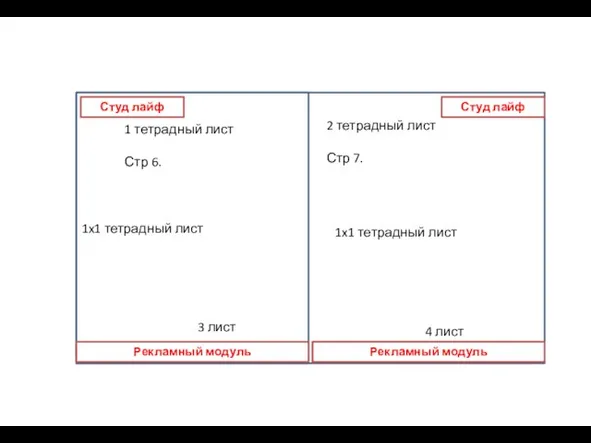 2 тетрадный лист Стр 7. 1 тетрадный лист Стр 6. 1x1
