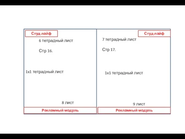 7 тетрадный лист Стр 17. 6 тетрадный лист Стр 16. 1x1