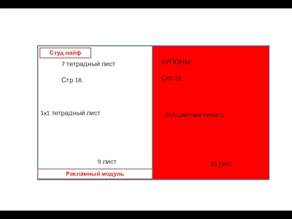 КУПОНЫ Стр 19. 7 тетрадный лист Стр 18. 1x1 тетрадный лист