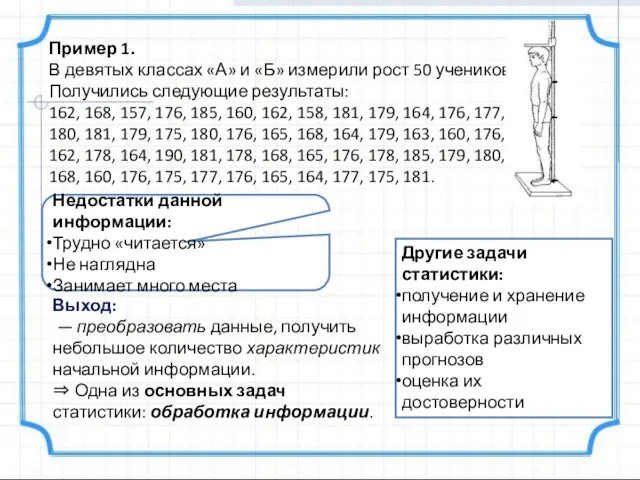 Пример 1. В девятых классах «А» и «Б» измерили рост 50