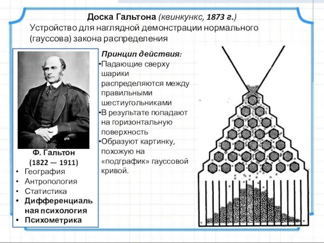 Доска Гальтона (квинкункс, 1873 г.) Устройство для наглядной демонстрации нормального (гауссова)