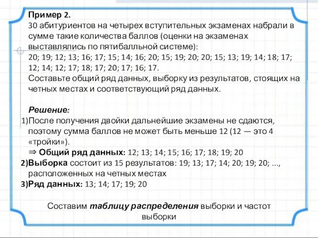 Пример 2. 30 абитуриентов на четырех вступительных экзаменах набрали в сумме