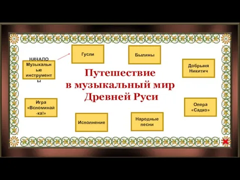 Путешествие в музыкальный мир Древней Руси НАЧАЛО Музыкальные инструменты Гусли Былины