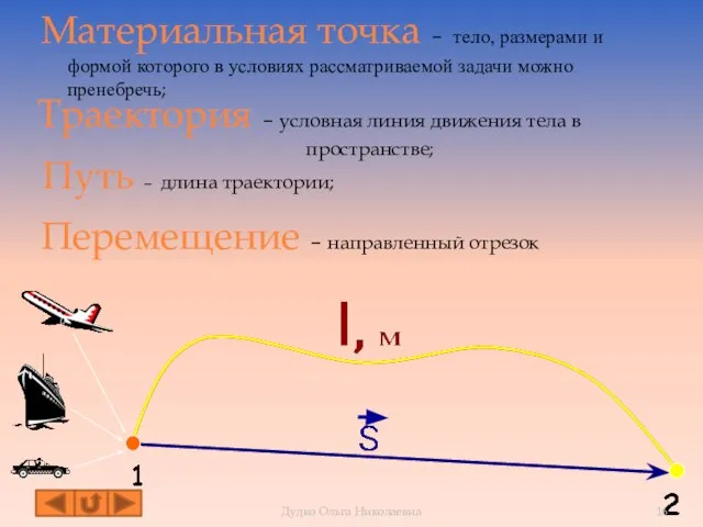 Материальная точка – тело, размерами и формой которого в условиях рассматриваемой