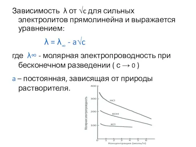 Зависимость λ от √c для сильных электролитов прямолинейна и выражается уравнением: