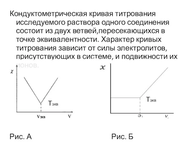 Кондуктометрическая кривая титрования исследуемого раствора одного соединения состоит из двух ветвей,пересекающихся