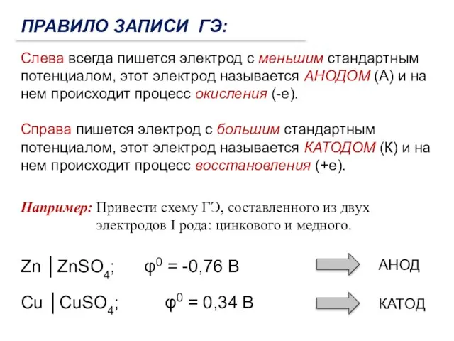 ПРАВИЛО ЗАПИСИ ГЭ: Слева всегда пишется электрод с меньшим стандартным потенциалом,