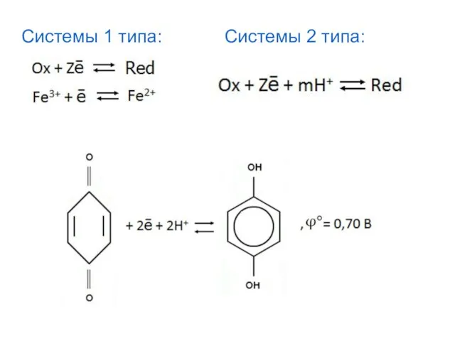 Системы 1 типа: Системы 2 типа: