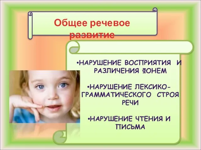 НАРУШЕНИЕ ВОСПРИЯТИЯ И РАЗЛИЧЕНИЯ ФОНЕМ НАРУШЕНИЕ ЛЕКСИКО- ГРАММАТИЧЕСКОГО СТРОЯ РЕЧИ НАРУШЕНИЕ