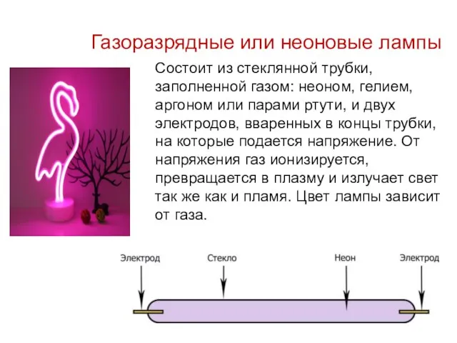 Газоразрядные или неоновые лампы Состоит из стеклянной трубки, заполненной газом: неоном,