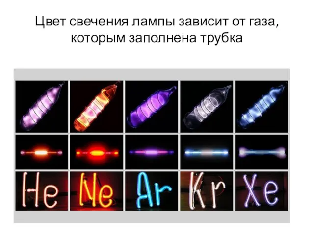 Цвет свечения лампы зависит от газа, которым заполнена трубка