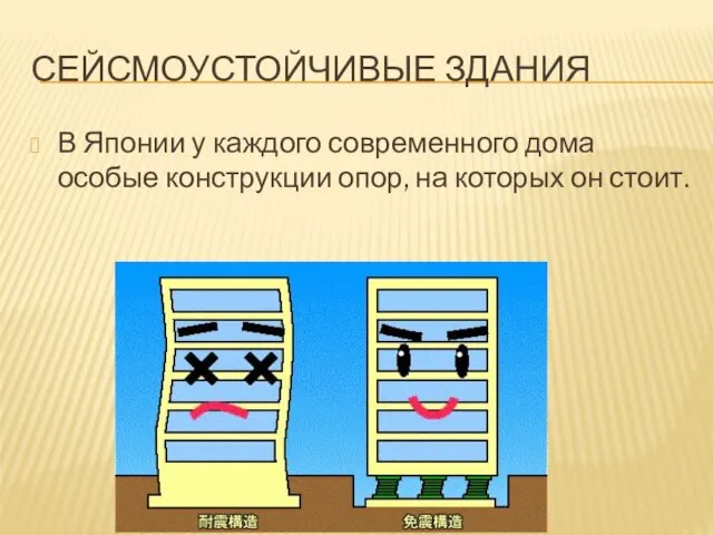 СЕЙСМОУСТОЙЧИВЫЕ ЗДАНИЯ В Японии у каждого современного дома особые конструкции опор, на которых он стоит.