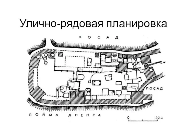 Улично-рядовая планировка