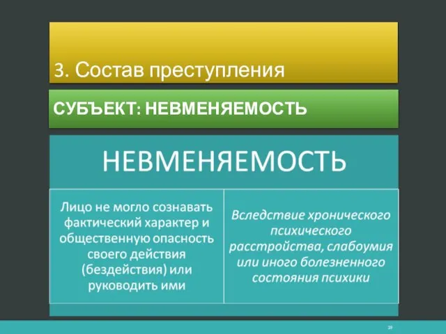 3. Состав преступления СУБЪЕКТ: НЕВМЕНЯЕМОСТЬ