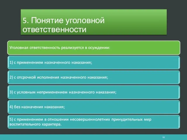 5. Понятие уголовной ответственности