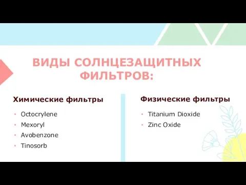 ВИДЫ СОЛНЦЕЗАЩИТНЫХ ФИЛЬТРОВ: Химические фильтры Физические фильтры Octocrylene Mexoryl Avobenzone Tinosorb Titanium Dioxide Zinc Oxide