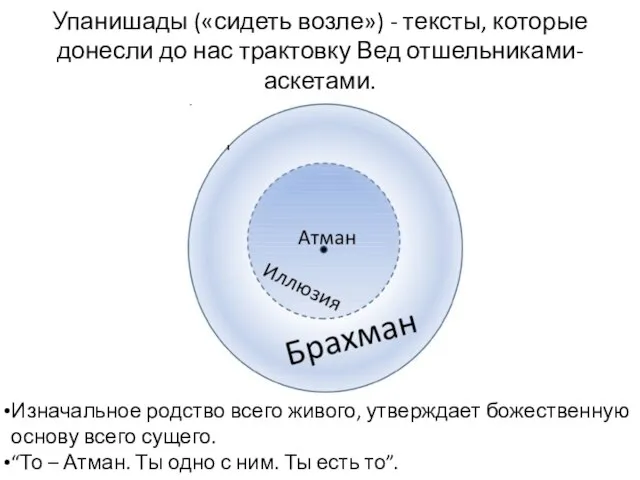 Упанишады («сидеть возле») - тексты, которые донесли до нас трактовку Вед