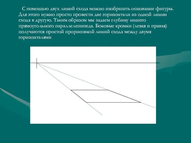 С помощью двух линий схода можно изобразить основание фигуры. Для этого