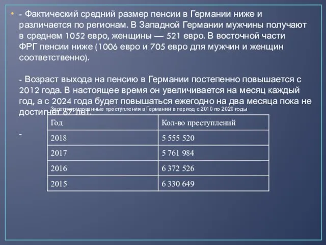 - Фактический средний размер пенсии в Германии ниже и различается по