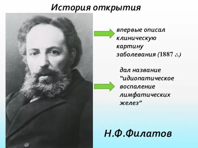 История открытия впервые описал клиническую картину заболевания (1887 г.) дал название “идиопатическое воспаление лимфатических желез” Н.Ф.Филатов