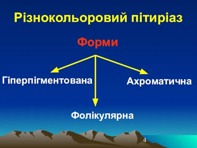 Різнокольоровий пітиріаз Форми Гіперпігментована Ахроматична Фолікулярна