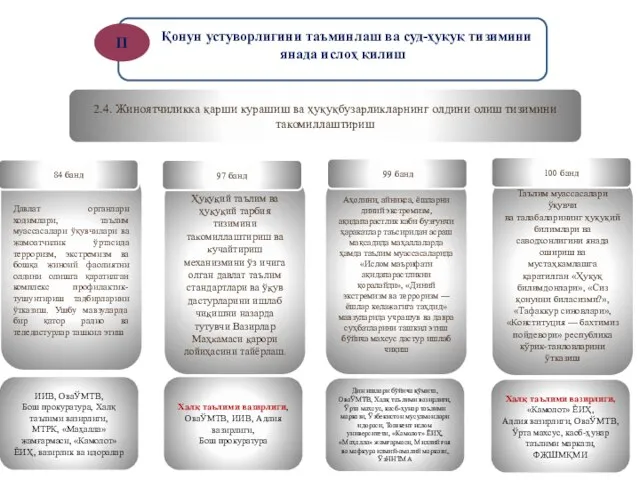 2.4. Жиноятчиликка қарши курашиш ва ҳуқуқбузарликларнинг олдини олиш тизимини такомиллаштириш Давлат