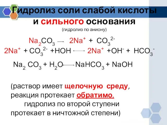 Гидролиз соли слабой кислоты и сильного основания (гидролиз по аниону) Na2CO3