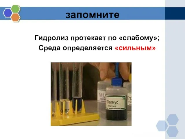 запомните Гидролиз протекает по «слабому»; Среда определяется «сильным»